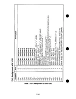 Preview for 26 page of Radio Shack Tandy 200 Technical Reference Manual