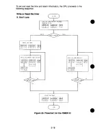 Предварительный просмотр 34 страницы Radio Shack Tandy 200 Technical Reference Manual