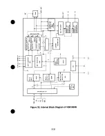 Preview for 47 page of Radio Shack Tandy 200 Technical Reference Manual