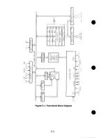 Preview for 78 page of Radio Shack Tandy 200 Technical Reference Manual