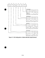 Preview for 101 page of Radio Shack Tandy 200 Technical Reference Manual