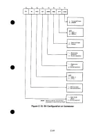 Preview for 103 page of Radio Shack Tandy 200 Technical Reference Manual