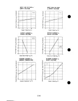 Preview for 120 page of Radio Shack Tandy 200 Technical Reference Manual