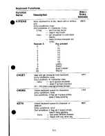 Предварительный просмотр 149 страницы Radio Shack Tandy 200 Technical Reference Manual