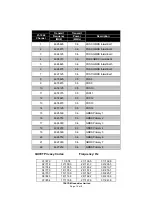 Preview for 10 page of Radio Shack TP-396 Owner'S Manual