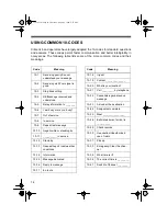 Предварительный просмотр 14 страницы Radio Shack TRC-488 Owner'S Manual