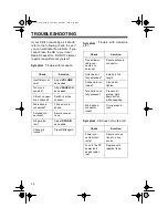 Preview for 14 page of Radio Shack TRC-495 Owner'S Manual