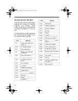 Preview for 12 page of Radio Shack TRC-499 Owner'S Manual