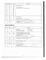 Preview for 13 page of Radio Shack TRS-80 26-3501 Service Manual