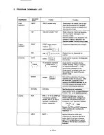 Preview for 14 page of Radio Shack TRS-80 26-3650 Service Manual