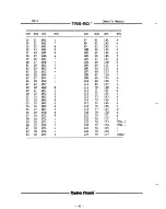 Preview for 44 page of Radio Shack TRS-80 DT-1 Owner'S Manual