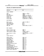 Preview for 50 page of Radio Shack TRS-80 DT-1 Owner'S Manual