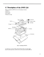 Preview for 11 page of Radio Shack TRS-80 DWP-210 Operation Manual