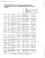 Предварительный просмотр 26 страницы Radio Shack TRS-80 MICRO Hardware Manual