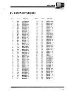 Preview for 251 page of Radio Shack TRS-80 Model 3 Operation And Reference Manual