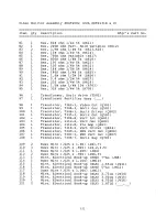 Preview for 168 page of Radio Shack TRS-80 Model 4 Technical Reference Manual