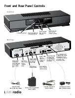 Предварительный просмотр 5 страницы Radio Systems 5.0 i.AM. Installation And Operation Manual