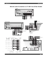 Предварительный просмотр 18 страницы Radio Systems CT-2002 2" GPS Manual