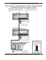 Предварительный просмотр 21 страницы Radio Systems CT-2002 2" GPS Manual