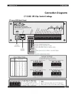 Предварительный просмотр 23 страницы Radio Systems CT-2002 2" GPS Manual