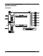 Предварительный просмотр 8 страницы Radio Systems DDA/WC-4x4 Manual