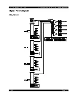 Предварительный просмотр 9 страницы Radio Systems DDA/WC-4x4 Manual