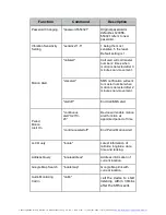 Preview for 12 page of Radio Terminal TK20 User Manual