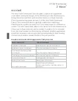 Preview for 50 page of Radio Thermostat CT100 User Manual