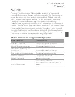 Preview for 50 page of Radio Thermostat CT102 User Manual