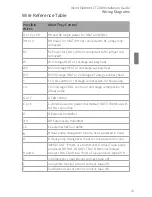 Preview for 23 page of Radio Thermostat CT200 User Manual