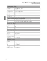 Preview for 24 page of Radio Thermostat CT200 User Manual