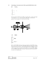 Preview for 13 page of Radio Zeeland DMP Sigma 120 Manual