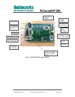 Предварительный просмотр 5 страницы Radiocrafts RC HP-DK Series User Manual