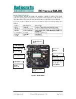 Preview for 7 page of Radiocrafts RC1***-*SM-DK series User Manual