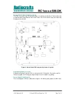 Preview for 15 page of Radiocrafts RC1***-*SM-DK series User Manual