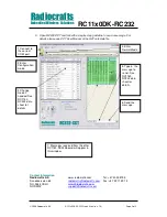 Предварительный просмотр 2 страницы Radiocrafts RC11x0DK-RC232 Quick Start