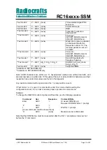 Preview for 10 page of Radiocrafts RC1682-SSM User Manual