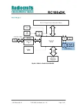 Предварительный просмотр 3 страницы Radiocrafts RC188 DK Series User Manual