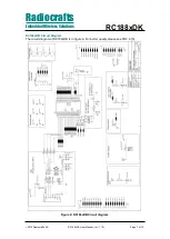 Предварительный просмотр 7 страницы Radiocrafts RC188 DK Series User Manual