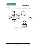 Предварительный просмотр 3 страницы Radiocrafts RC1880DK User Manual