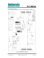 Предварительный просмотр 7 страницы Radiocrafts RC1880DK User Manual