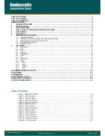 Предварительный просмотр 2 страницы Radiocrafts RC1882-IPM User Manual