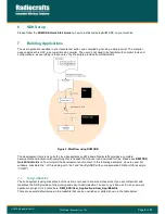 Предварительный просмотр 10 страницы Radiocrafts RC1882-IPM User Manual