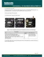 Preview for 4 page of Radiocrafts RC1882-RIIM-DK User Manual