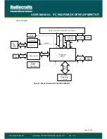 Preview for 8 page of Radiocrafts RC1882-RIIM-DK User Manual