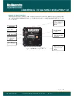 Preview for 11 page of Radiocrafts RC1882-RIIM-DK User Manual