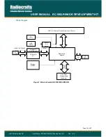 Preview for 12 page of Radiocrafts RC1882-RIIM-DK User Manual