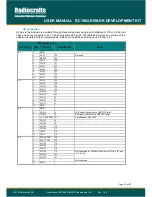 Preview for 13 page of Radiocrafts RC1882-RIIM-DK User Manual