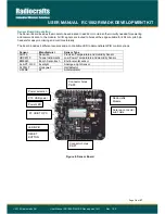 Preview for 14 page of Radiocrafts RC1882-RIIM-DK User Manual