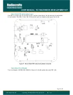 Preview for 22 page of Radiocrafts RC1882-RIIM-DK User Manual